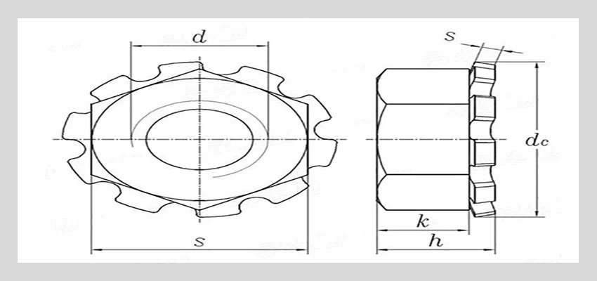 external steel lock nuts size