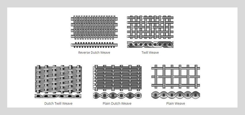 stainless steel wire cloth types